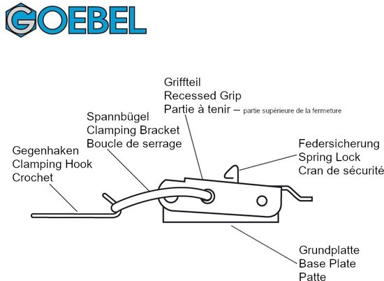 GOEBEL® - 100 x Attaches de serrage en acier inoxydable A2 1/60 avec contre-crochet - Trou de rivet aveugle 4,1 mm - Premium Fixation de boîte - Fermeture de tension - Qualité supérieure - Contre-pièce incluse