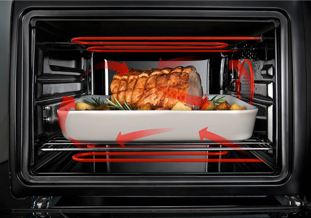 De'Longhi EO3275 - Mini oven - Vrijstaand | bol.com