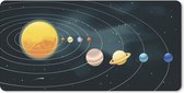 Muismat XXL - Bureau onderlegger - Bureau mat - Een illustratie van het zonnestelsel met de planeten - 120x60 cm - XXL muismat