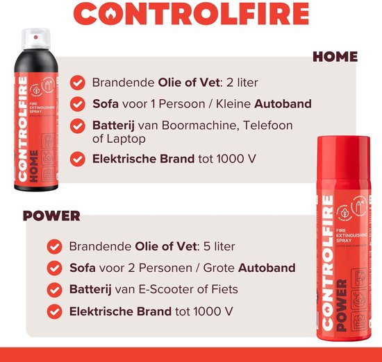 Control Fire Brandblusser 500 ml, mini brandblusser voor auto, keuken, lithiumbatterij, accu, kantoor, caravan, camper, elektrische branden, brandblusspray, brandklasse A B D F