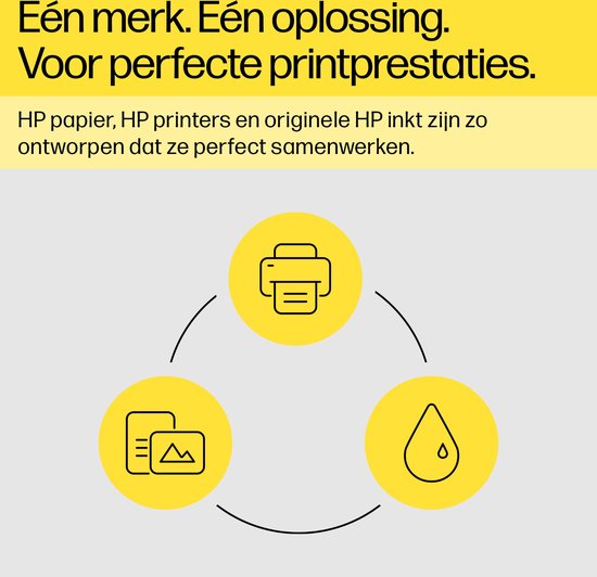 Diagram met iconen voor een printer, documenten en een inktvlek.