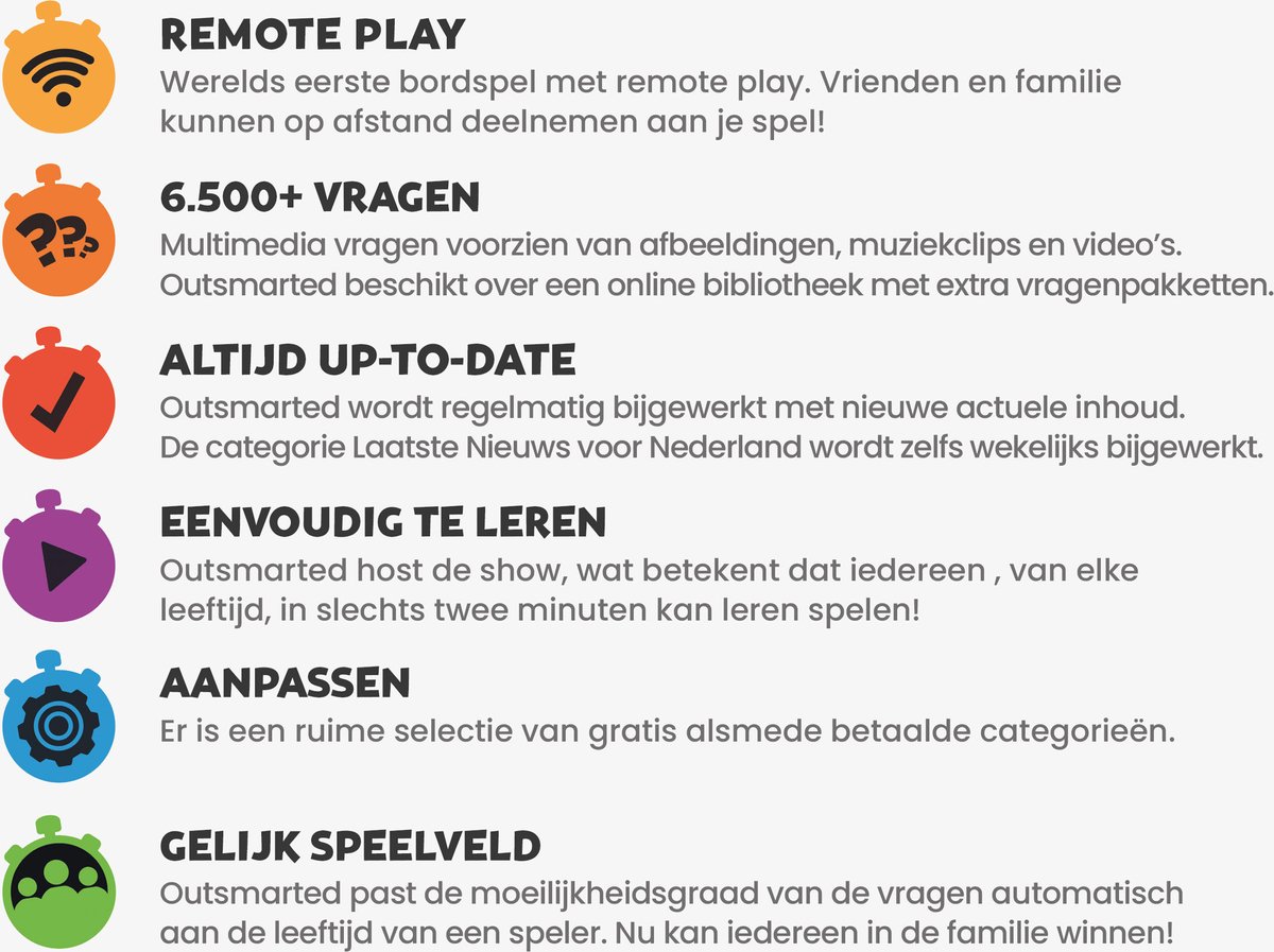 OutSmarted | Bordspel | Creatief en Strategisch Spel — afbeelding 16