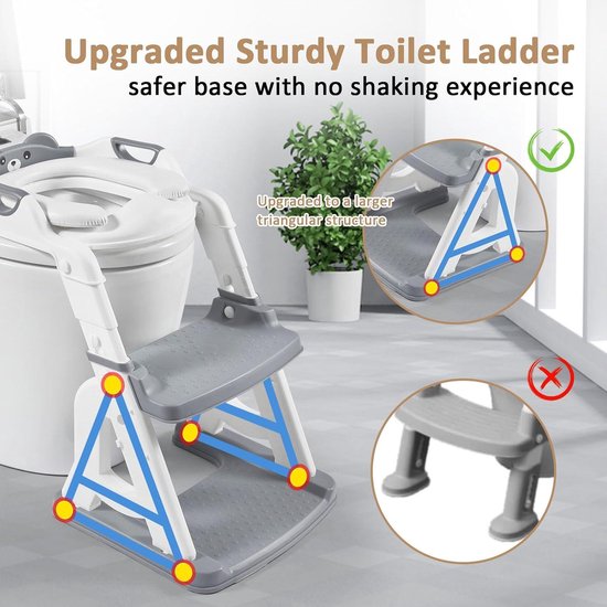 Geüpgrade 2-in-1 Toiletbril voor Kinderen met Trap - Gevoerde Zitting - Spat- en Geüpgrade 2-in-1 Toiletbril voor Kinderen met Trap - Gevoerde Zitting - Spat- en