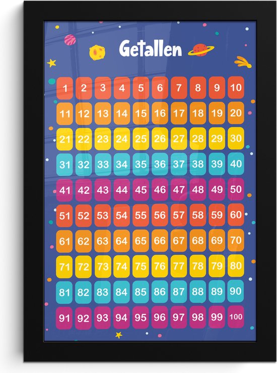 Affiche sous cadre - Cadre photo 20x30 cm - Posters - Chiffres - Apprendre à compter pour les enfants - Ligne numérique - Chiffres - Espace - Cadre affiche noir - Décoration chambre - Décoration murale chambre enfant - Décoration murale chambre bébé