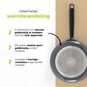 Onderkant van een grijze koekenpan met een zilverkleurig, cirkelvormig patroon. Het zwarte handvat is verbonden met de pan.