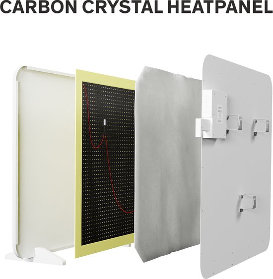 Explosietekening van een witte carbon crystal heat panel, toont de lagen van het apparaat.