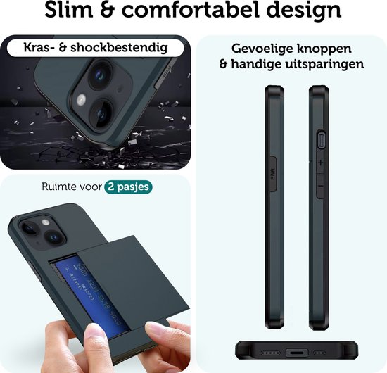 Hoesje Geschikt voor iPhone 15 Plus Pashouder Hard Case Hoes Met 2x Screenprotector - Hoes Geschikt voor iPhone 15 Plus Hoesje Back Cover Met Pasjeshouder - Donkerblauw