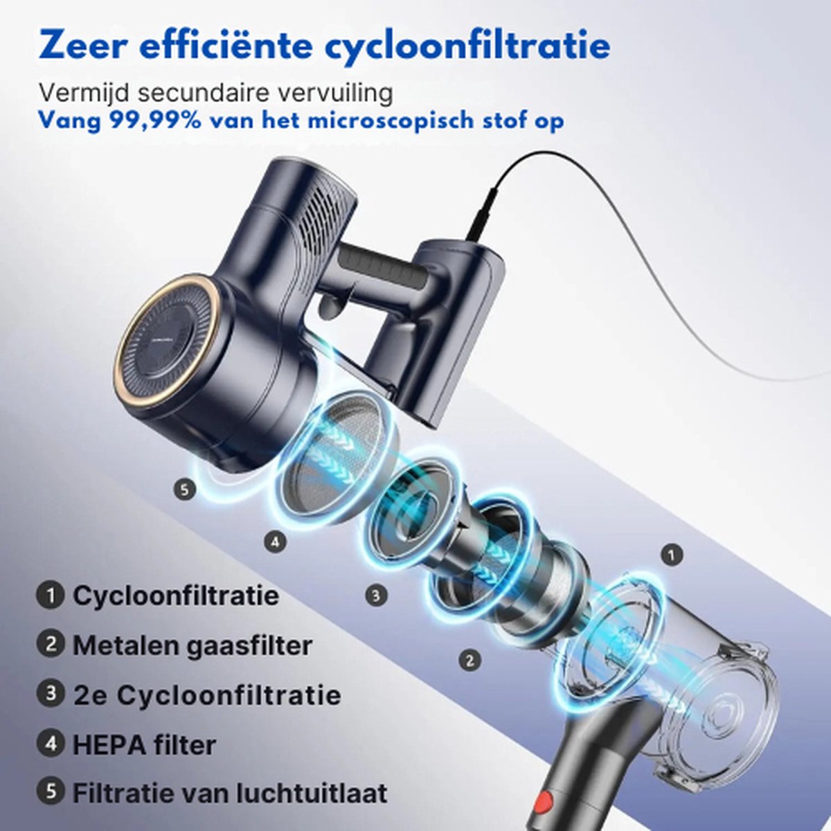 TurboTronic VS280 Draadloze Steelstofzuiger met Handstofzuiger - Zwart