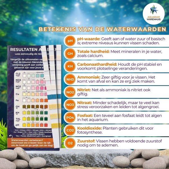 AquaCheck - Royal 9-in-1 aquarium teststrips - Inclusief GRATIS e-boek met oplossingen - 100 teststrips, 900 testen - Meet de belangrijkste waterwaarden