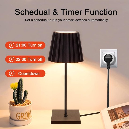 ZigBee