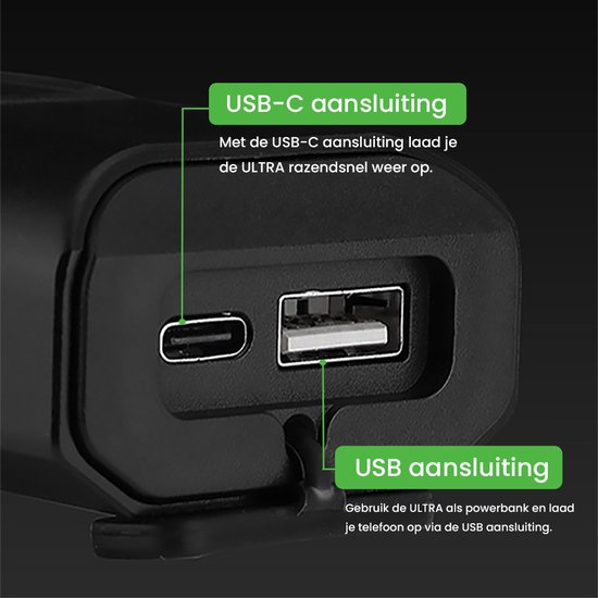 Lightyourbike ® ULTRA 2000 & BRAKE SET – Fietsverlichting – 2.000 Lumen - Fietslamp & Powerbank 10.000 mAh - Fietsverlichting Mountainbike & Racefiets — afbeelding 2