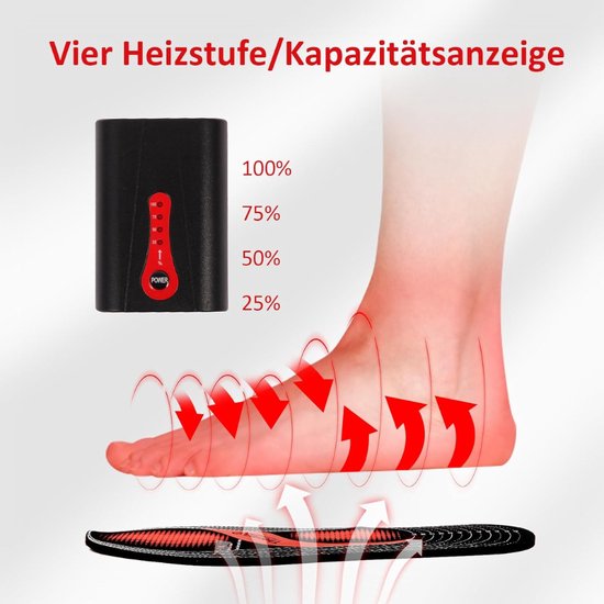 Thermrup Infrarood  FIR  Warmtegordel, USB-voeding, Verwarmbare Riem Medische Kwaliteit Met 3 Traps Temperatuurregeling