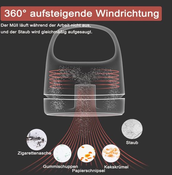 Tiardey Mini tafelstofzuiger Draagbare USB-oplaadbare