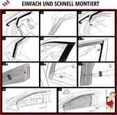 Buitenspiegel