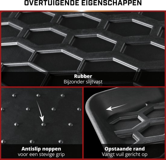Zwarte mat met honingraatpatroon, close-up van de textuur, anti-slip noppen en de opstaande rand.