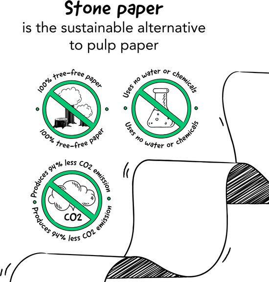 MOYU - Carnet Vert Forêt - Carnet Effaçable A5 Premium