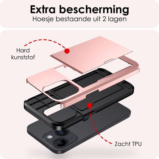 Coque adaptée pour iPhone 15 Plus, étui rigide avec porte-cartes, résistant aux chocs, avec porte-cartes – Or rose