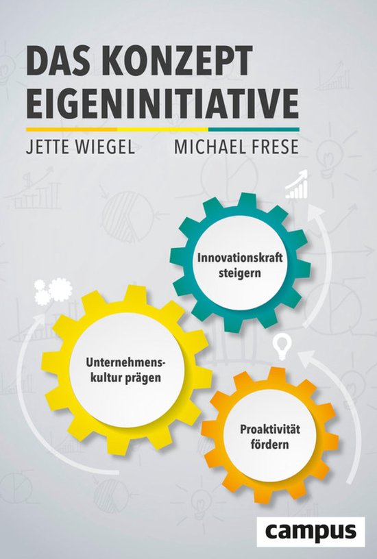 Das Konzept Eigeninitiative - cover