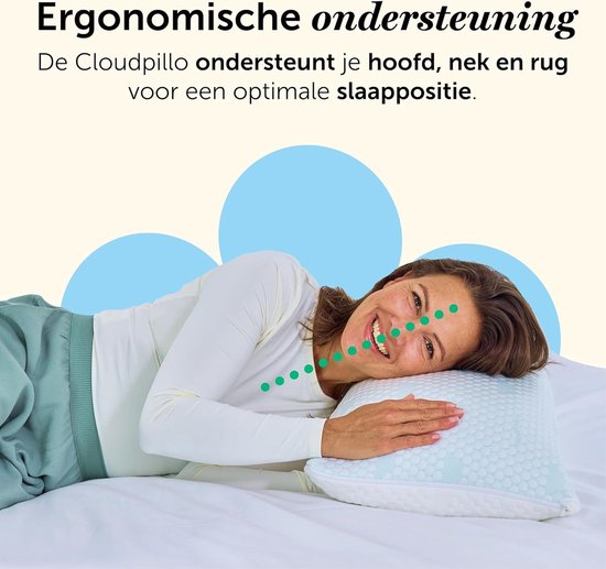 Cloudpillo Memory Foam Pillow - Set van 2 premium kussens, in hoogte verstelbaar, 40 x 80 cm, ergonomische en hypoallergene hoofdsteunen
