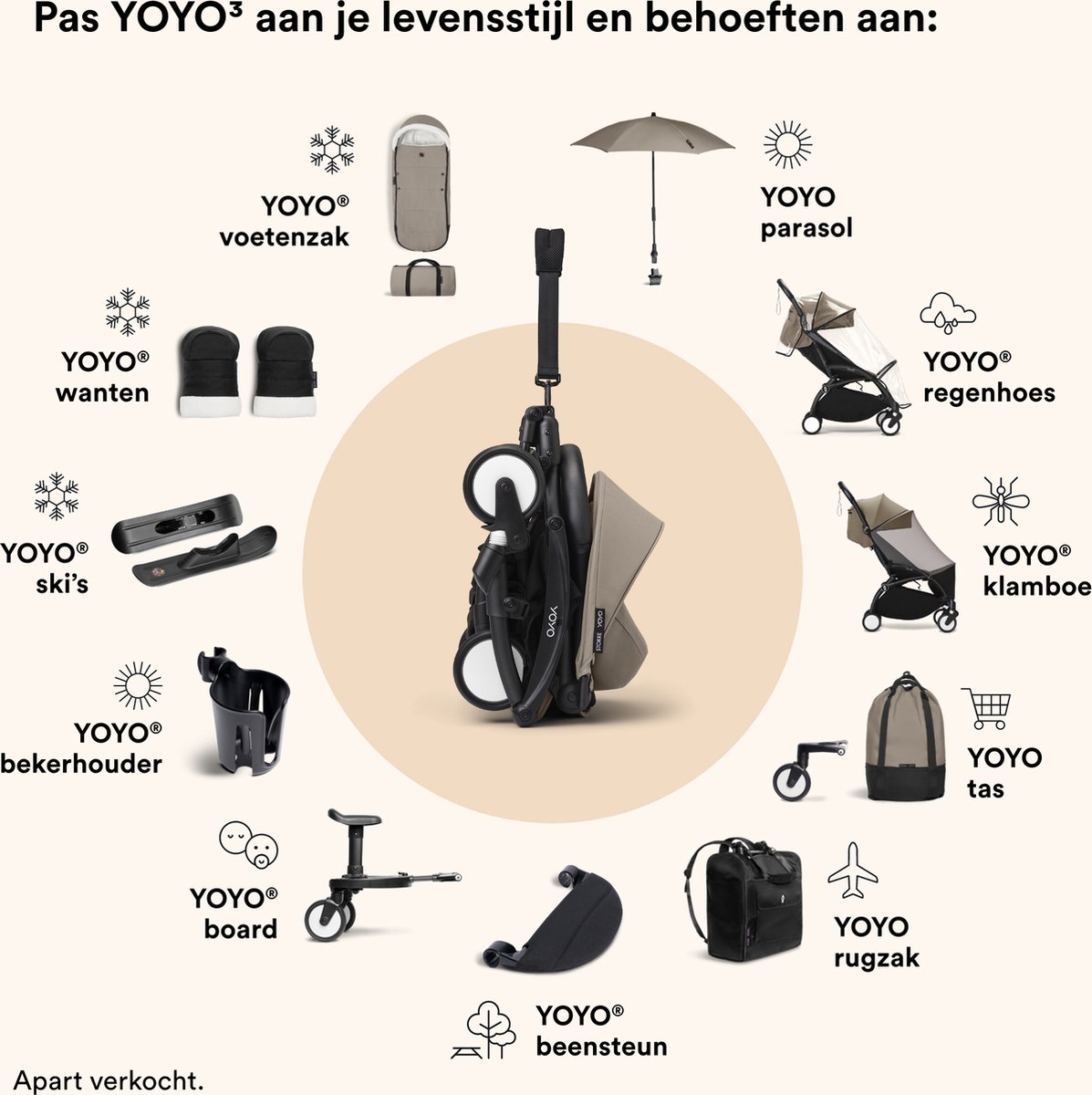 Protection Pluie Stokke YOYO 6+ - Étanche Sans PVC - Pour Poussette YOYO - Facile à Installer