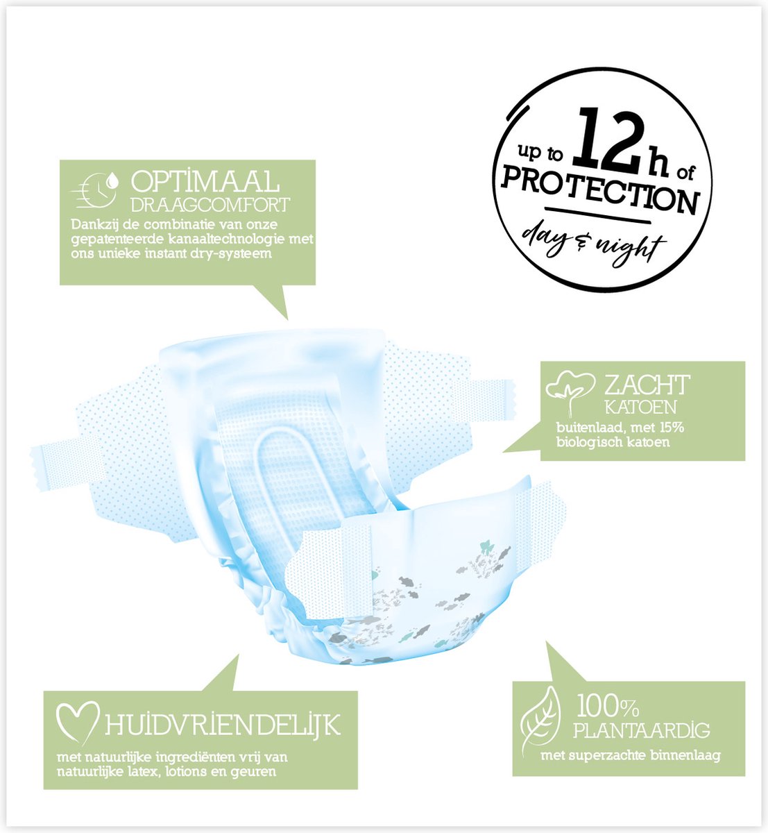 Moltex Windeln Pure & Nature Gr. 4 Maxi (7-14 kg), Monatsbox, 145 St dauerhaft günstig online kaufen