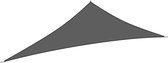Schaduwdoek 3,6 x 3,6 x 3,6m | Driehoek - Waterdicht |