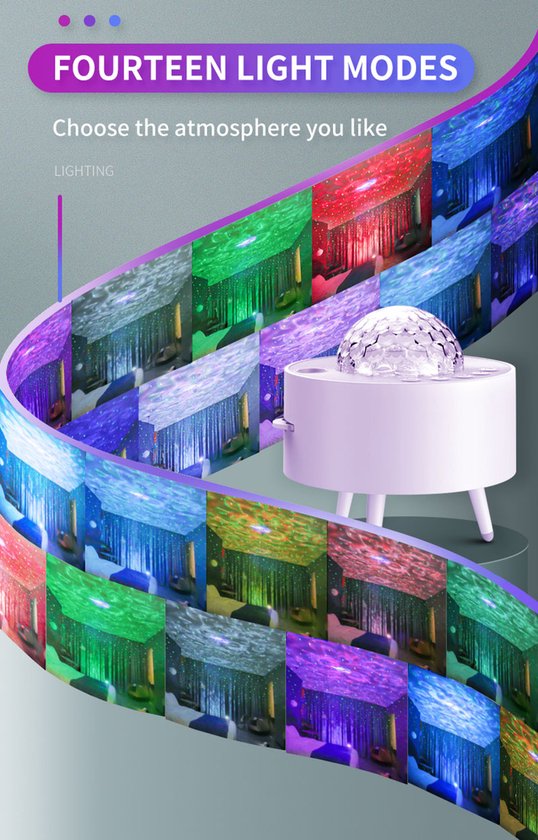 LED