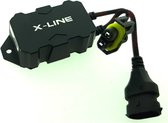X-Line H8 / H11 V4 ontstoringskabelset
