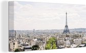 Canvas Schilderij Parijs skyline - 80x40 cm - Wanddecoratie