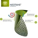 Illustratie van de Neotane technologie van Bekina Boots, met details over de constructie van de laars.