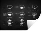 Stickers Stickers muraux - Cuisine - Café - Boisson - 40x30 cm - Feuille adhésive - Cadeau pour femme