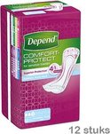 Doos 'Depend COMFORT-PROTECT Normal Plus Pads'. Toont een incontinentieverband, 4-in-1 technologie en 12 stuks.