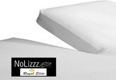 NoLizzz® SPLIT TOPPER Matras HR45 Koudschuim 3D 10 CM - FABRIEKSPRIJS! - 140x220/10