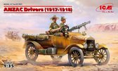 1:35 ICM 35707 WWI ANZAC Drivers (1917-1918) (2 figures) Plastic kit