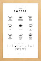 JUNIQE - Poster in houten lijst Koffie infographic -40x60 /Wit & Zwart