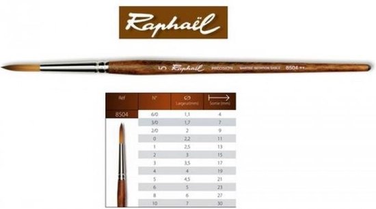 Raphael Precision Aquarelverf penseel rond 5