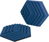 Elgato Wave Panels  Starter Kit Isolatieplaten - Blauw
