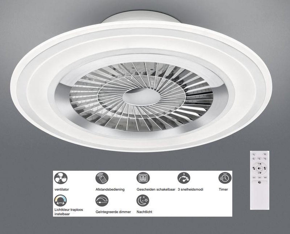 Reality light ventilator plafond LED met afstandsbediening