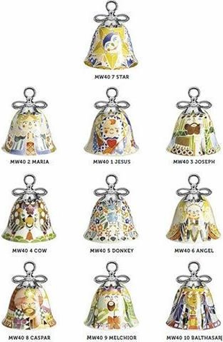 Deck the Halls in Fabergé Style this Christmas