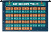 Wandkleed - Wanddoek - Kinderkamer - Educatief - Tellen - Meiden - Jongetjes - Kinderen - Blauw - Kindje - 90x60 cm - Wandtapijt