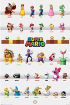 Affiche du défilé des Character de Super Mario 61x91.5cm