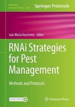 RNAi Strategies for Pest Management