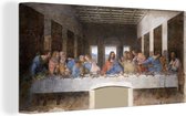 Canvas Schilderij The last supper - Leonardo Da Vinci - 80x40 cm - Wanddecoratie
