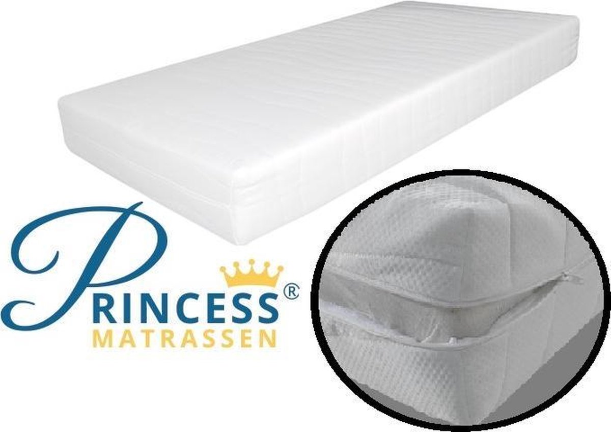 Matelas roulé en mousse HR40 kg TEMPOSOFT