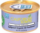 California Scents® Napa Grape