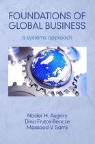 Foundations of Global Business