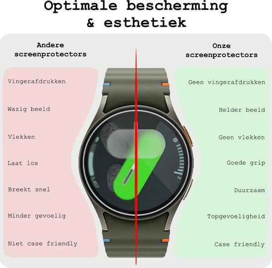 Vergelijking van screenprotectors: BASEY. biedt optimale bescherming met helder beeld, geen vingerafdrukken, goede grip en is case friendly.