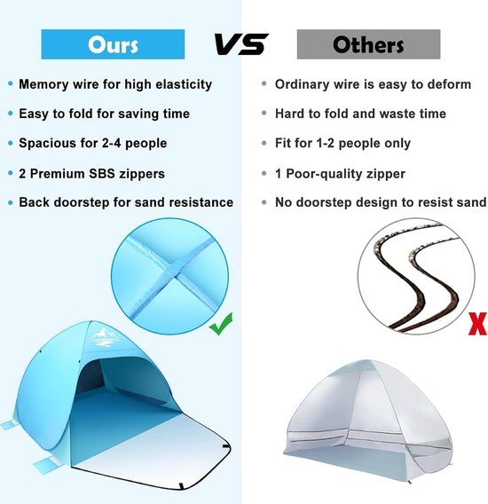 Automatic Portable Throwing Sun Protection Tent for 2-4 People - UV Protection 50+ - Camping and Beach Tent with Carry Bag for Families Beach Tent van Venkaite — afbeelding 4