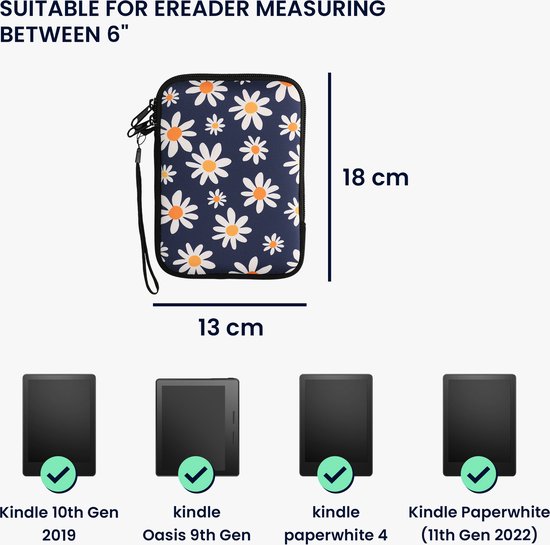 Afmetingen van het blauwe hoesje met madeliefjes (18x13 cm) en compatibele e-readers.