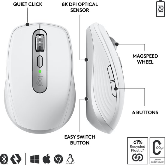 Logitech MX Anywhere 3S for Business muis Kantoor Rechtshandig RF